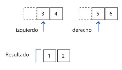 algoritmoderecho