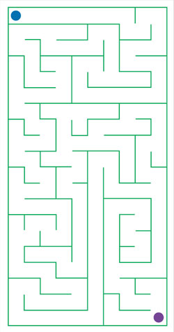 laberintovertical